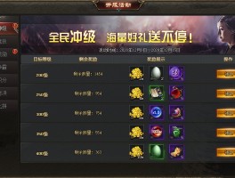 全球开服，手游私服发布网激情迎战