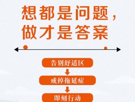摆脱拖延症，提高工作效率的方法