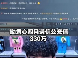 成为巅峰玩家！只需掌握这些《游戏名》攻略技巧