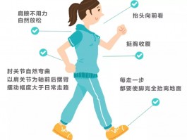 坚持运动，享受健康的身体