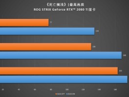 执法者对决犯罪分子，《死亡搁浅》重塑游戏新篇章
