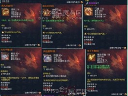 剑灵私服装备升级秘籍
