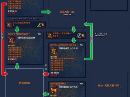 剑灵私服神器合成攻略