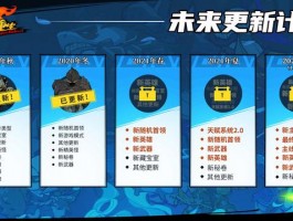 挑战极限，《枪火重生》全球公测今日启动