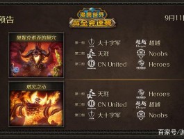 超经典！《魔兽世界》最强PK技巧揭秘！