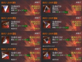 剑灵私服角色养成完全指南