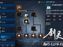 剑灵私服PVE最强组合