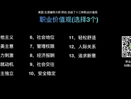如何在职业生涯中找到你的目标