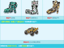 烈焰私服神级法宝揭秘，扭转战局的终极利器