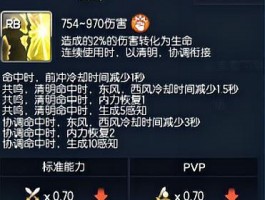 剑灵私服稀有装备获取方法